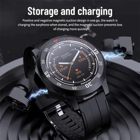 Smartwatchies