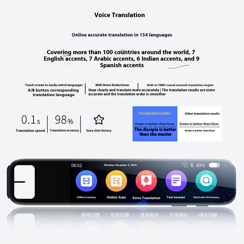 Offline German Translation Pen Japanese And Korean Scanning Dictionary Pen